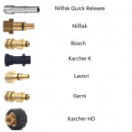 Lose Anschlüsse für Schneeschaumkanone