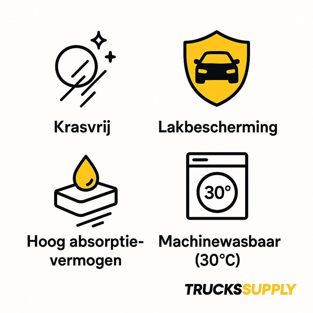 Microvezel Washoes – Krasvrij Wassen voor Vrachtwagens & Auto’s