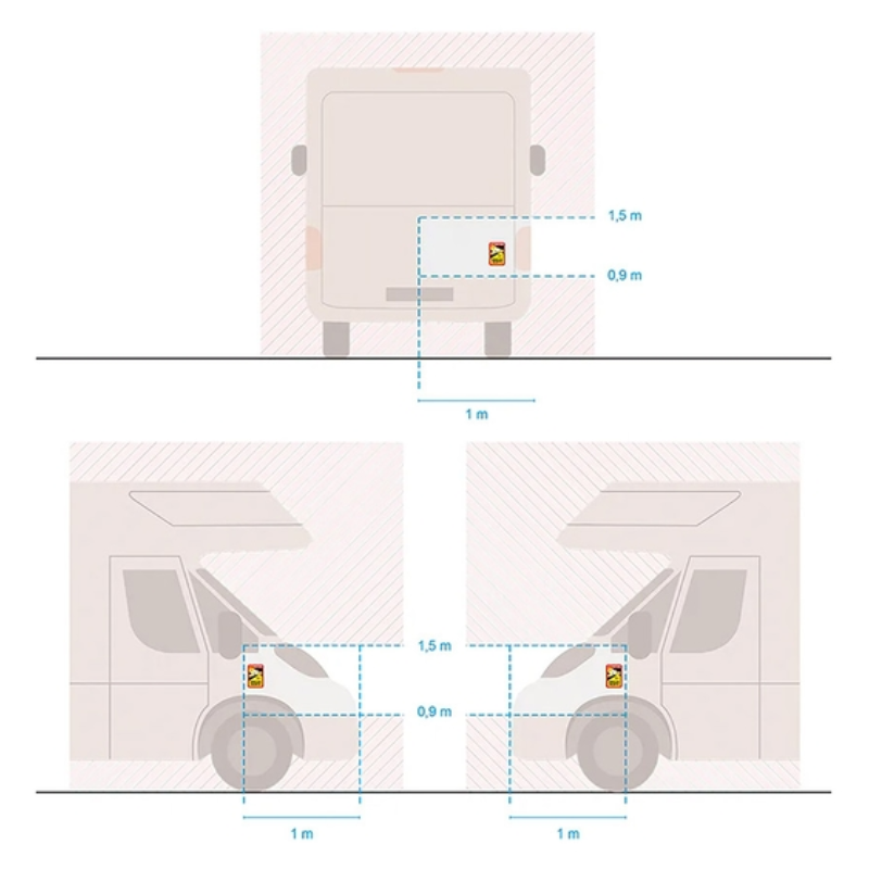 Toter-Winkel-Aufkleber Camper – Attention Angles Morts Frankreich (Selbstklebend & Obligatorisch)